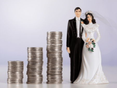 How Much Does Wedding Insurance Cost